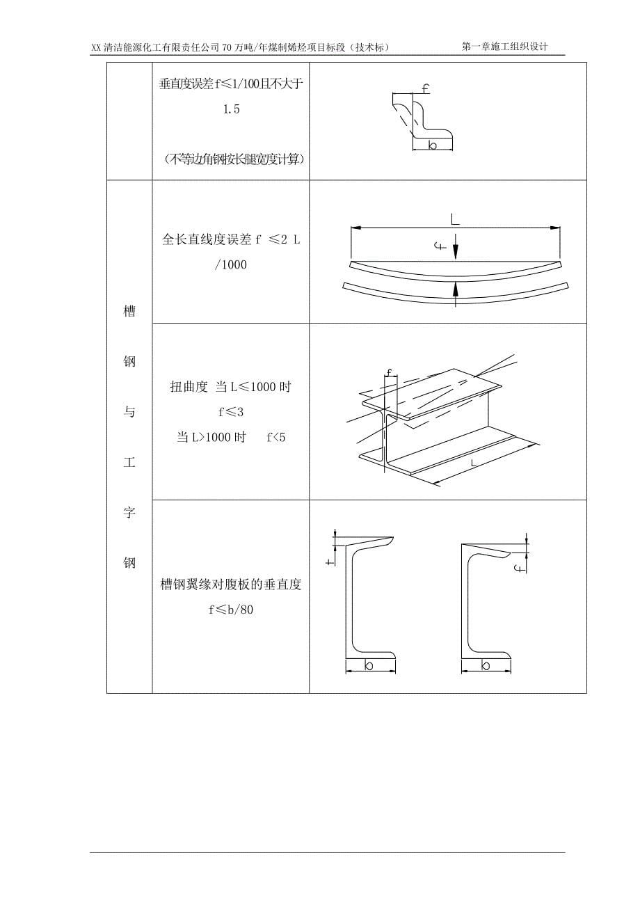 70万吨年煤制烯烃项目标段（技术标）施工组织设计_第5页