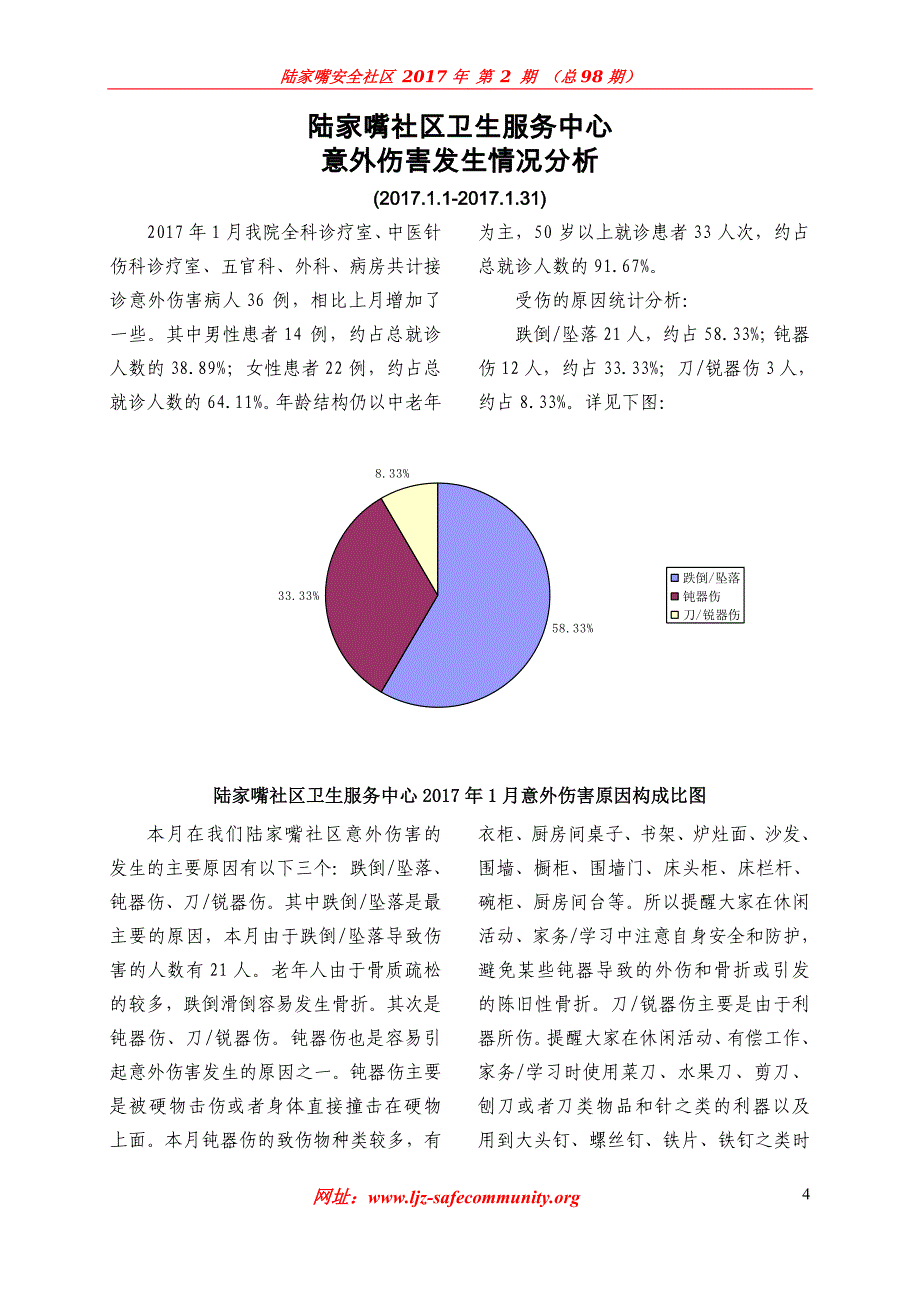 LujiazuiInternationalSafeCommunity_第4页