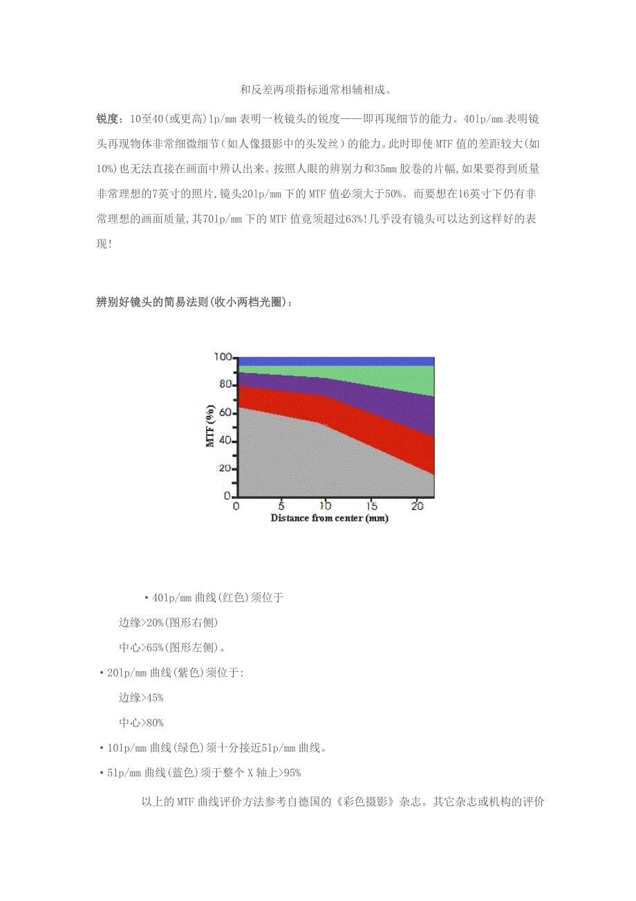 MTF值与镜头成像质量_第5页