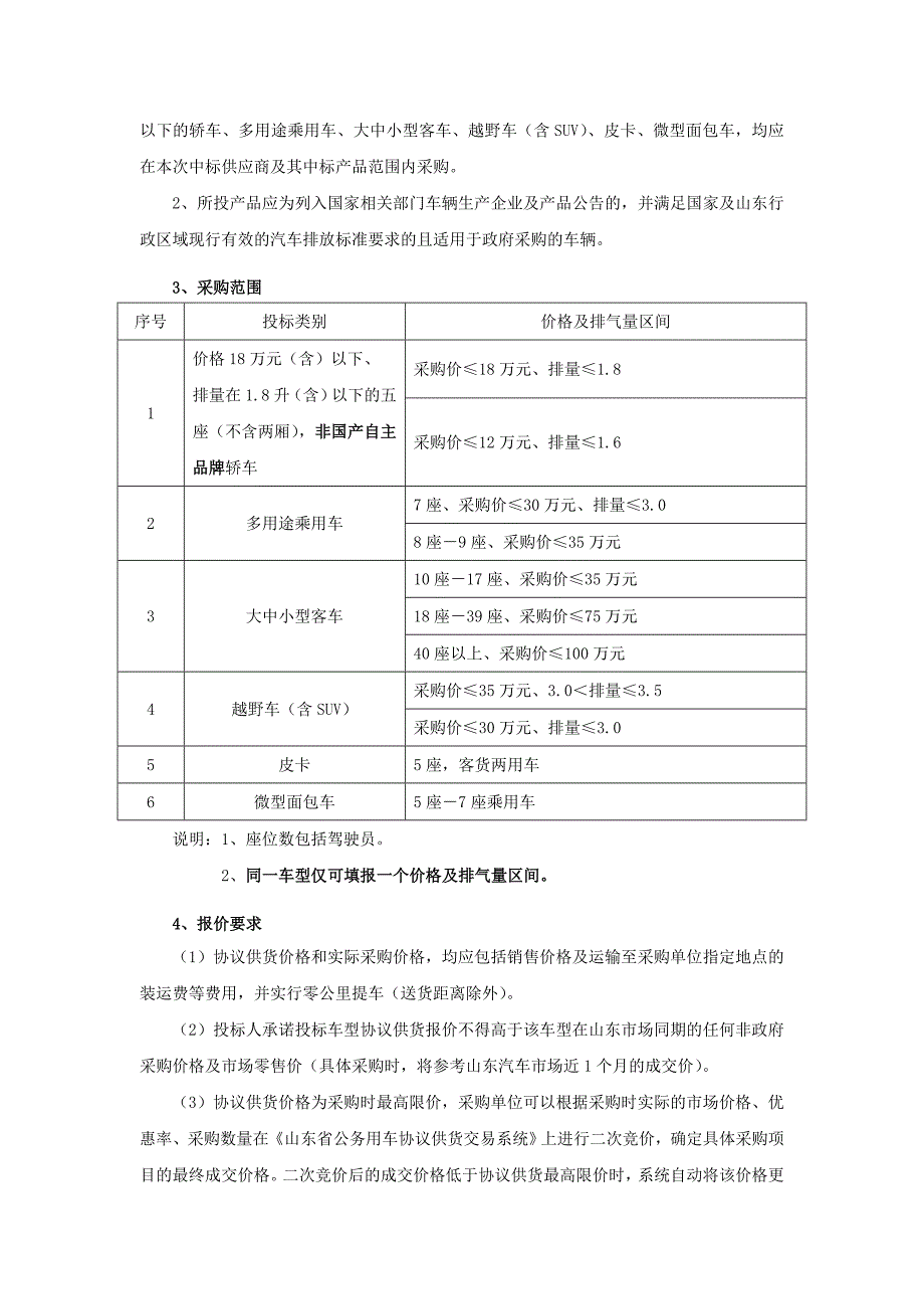 A1包、国产自主品牌轿车_第4页