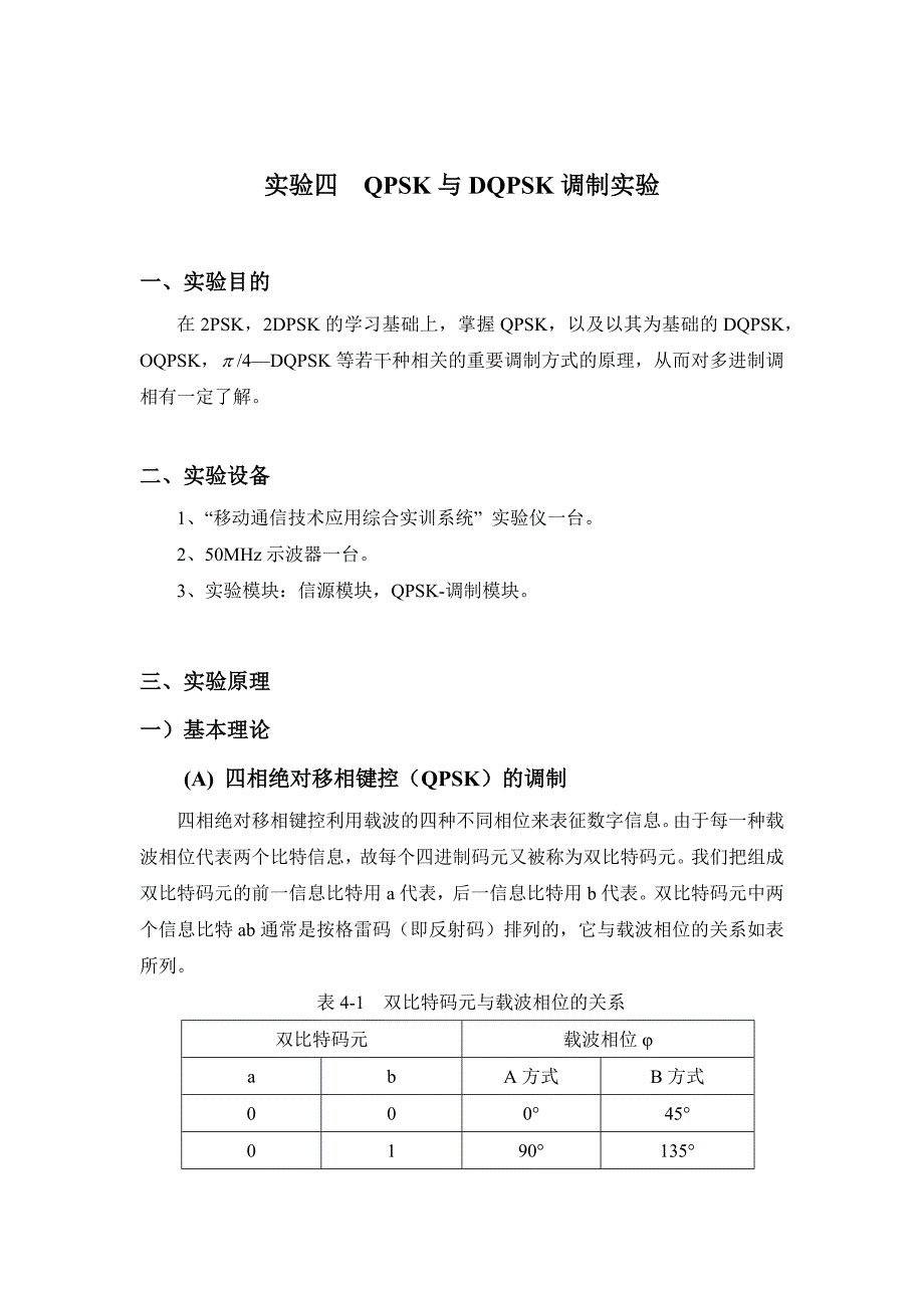 QPSK、DQPSK系统调制与解调_第1页