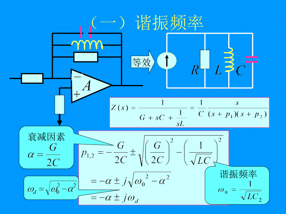 §5.4二阶谐振系统的S域分析_第2页