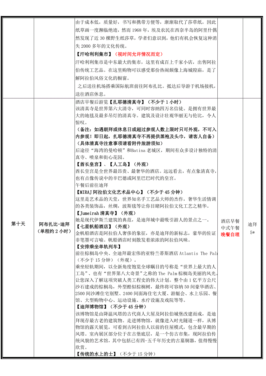 —埃及、阿联酋12天9晚游轮之旅—_第4页