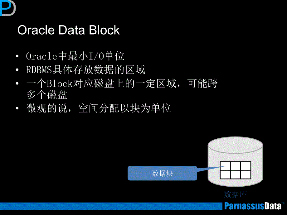 Oracle数据块损坏知识_第3页