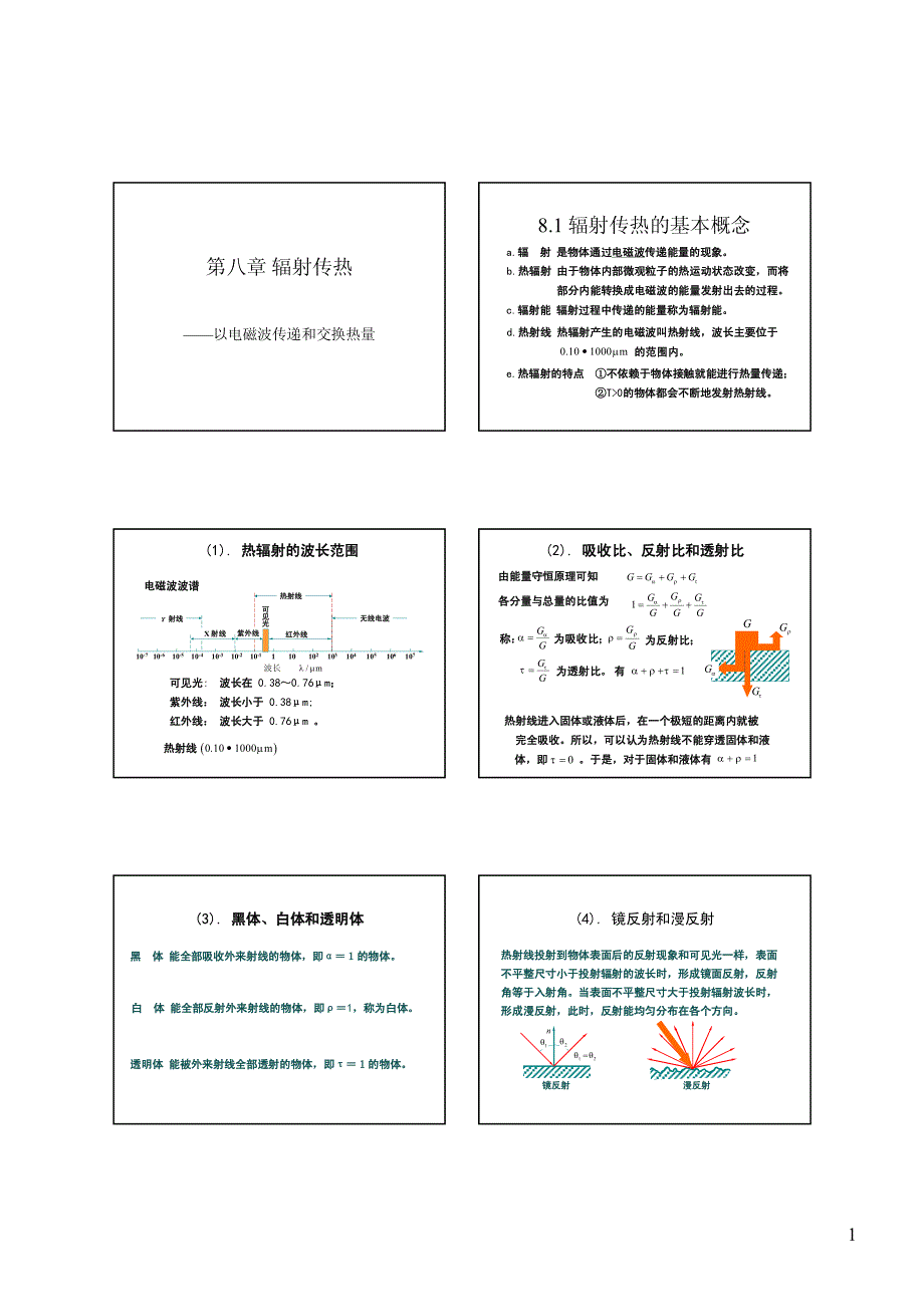 8 辐射换热(打印)_第1页