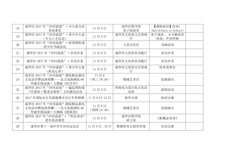 成华区群众文化活动计划表（11月）_第3页