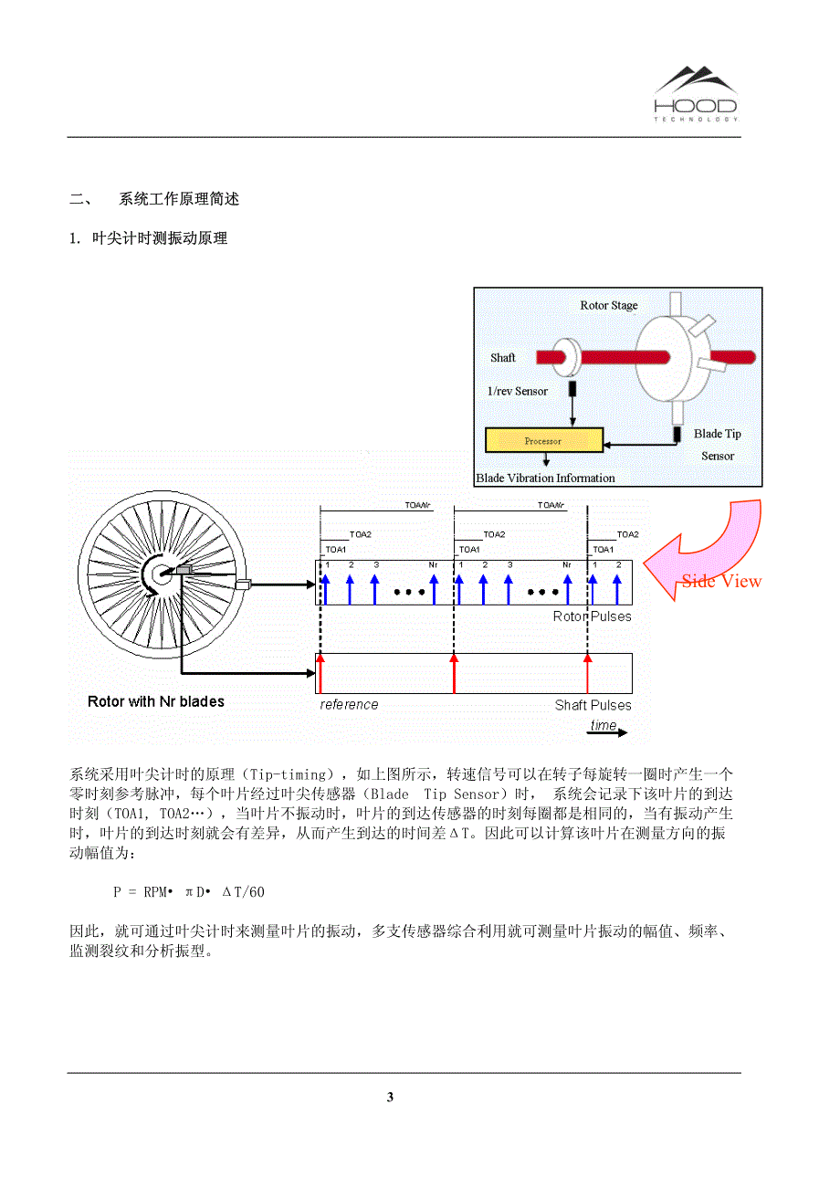 HOOD非接触测量系统(叶片振动)-9通道_第3页