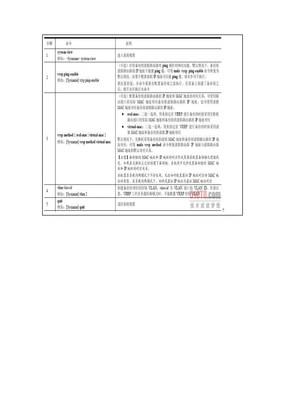 H3C交换机设置VRRP_第3页