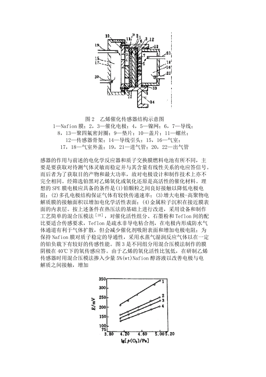 SPE膜电极及其在反应器和传感器中的应用与发展_第4页