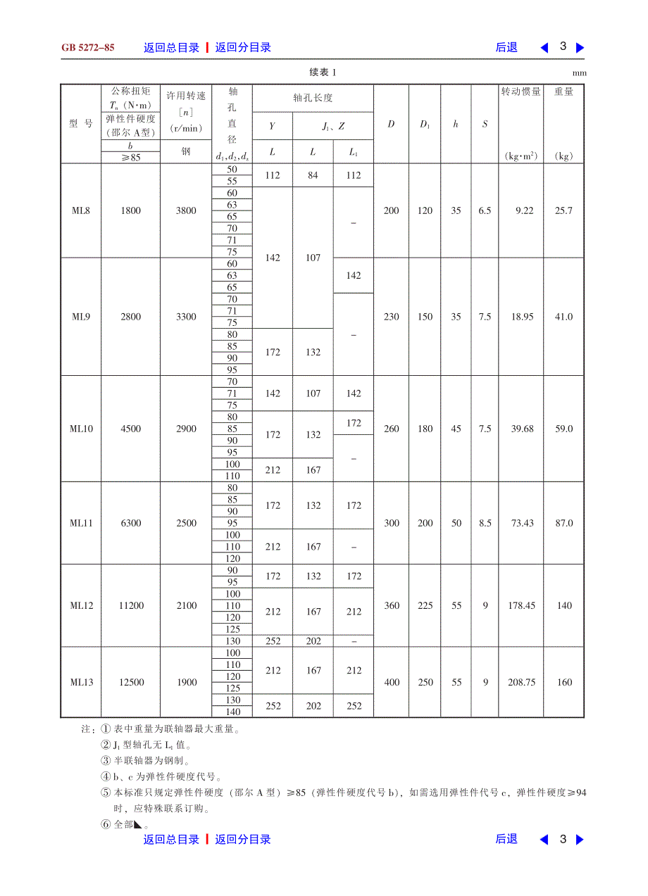 梅花形弹性联轴器_第3页