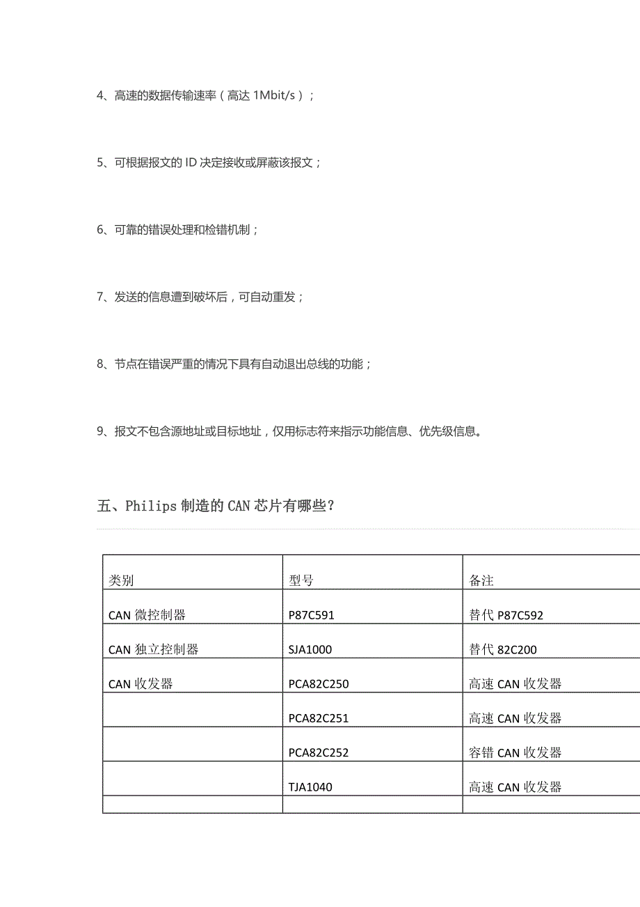 CAN总线学习笔记CAN总线的相关概念_第4页