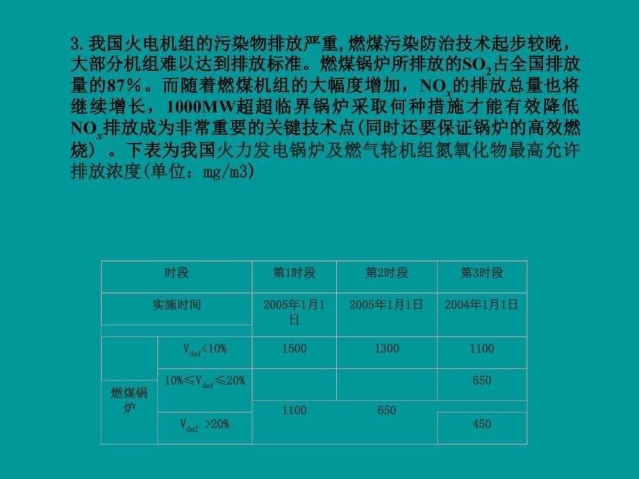 1000MW锅炉燃烧优化与控制讲座_第5页