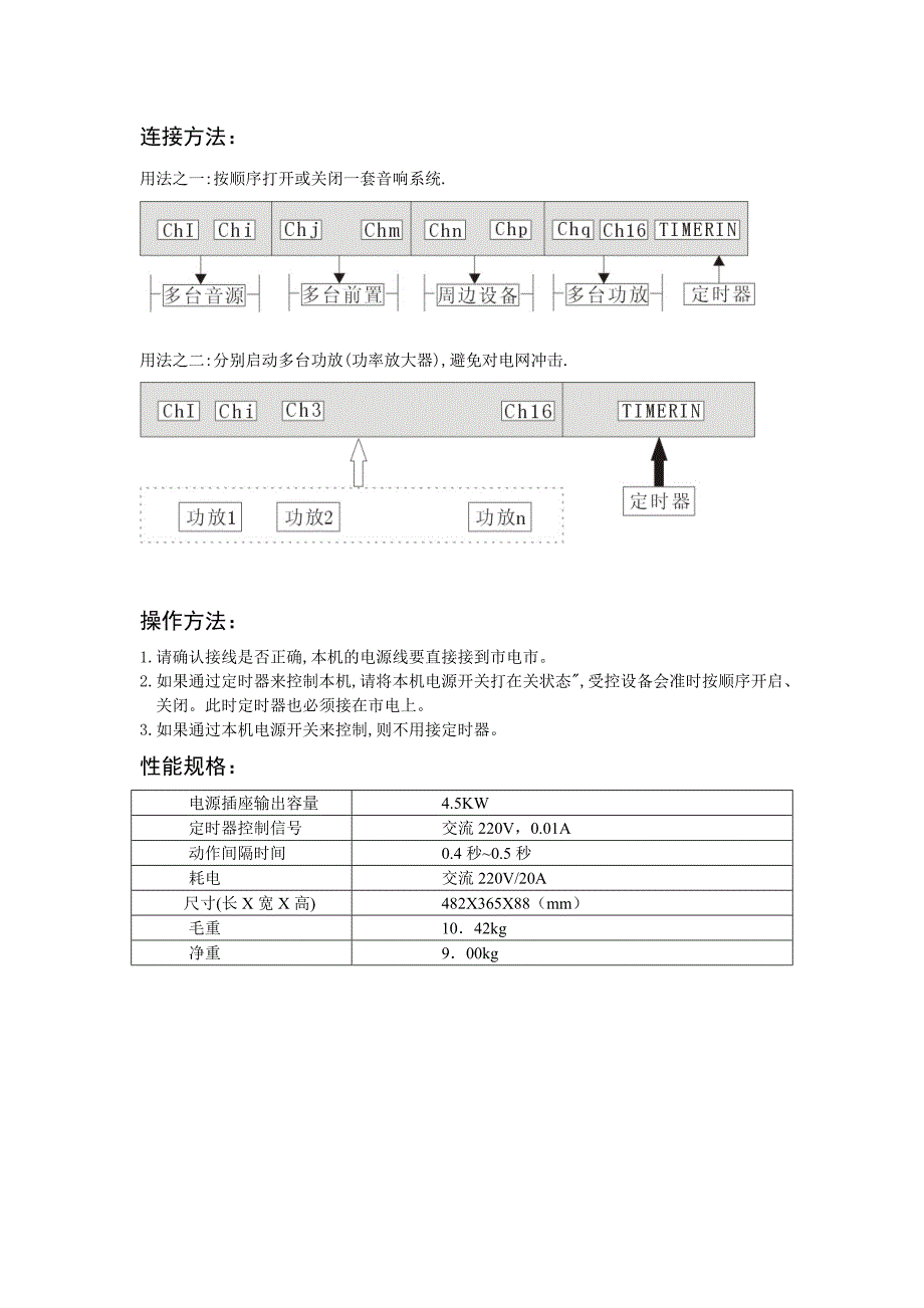 PA-9989S2时序电源控制器_第2页