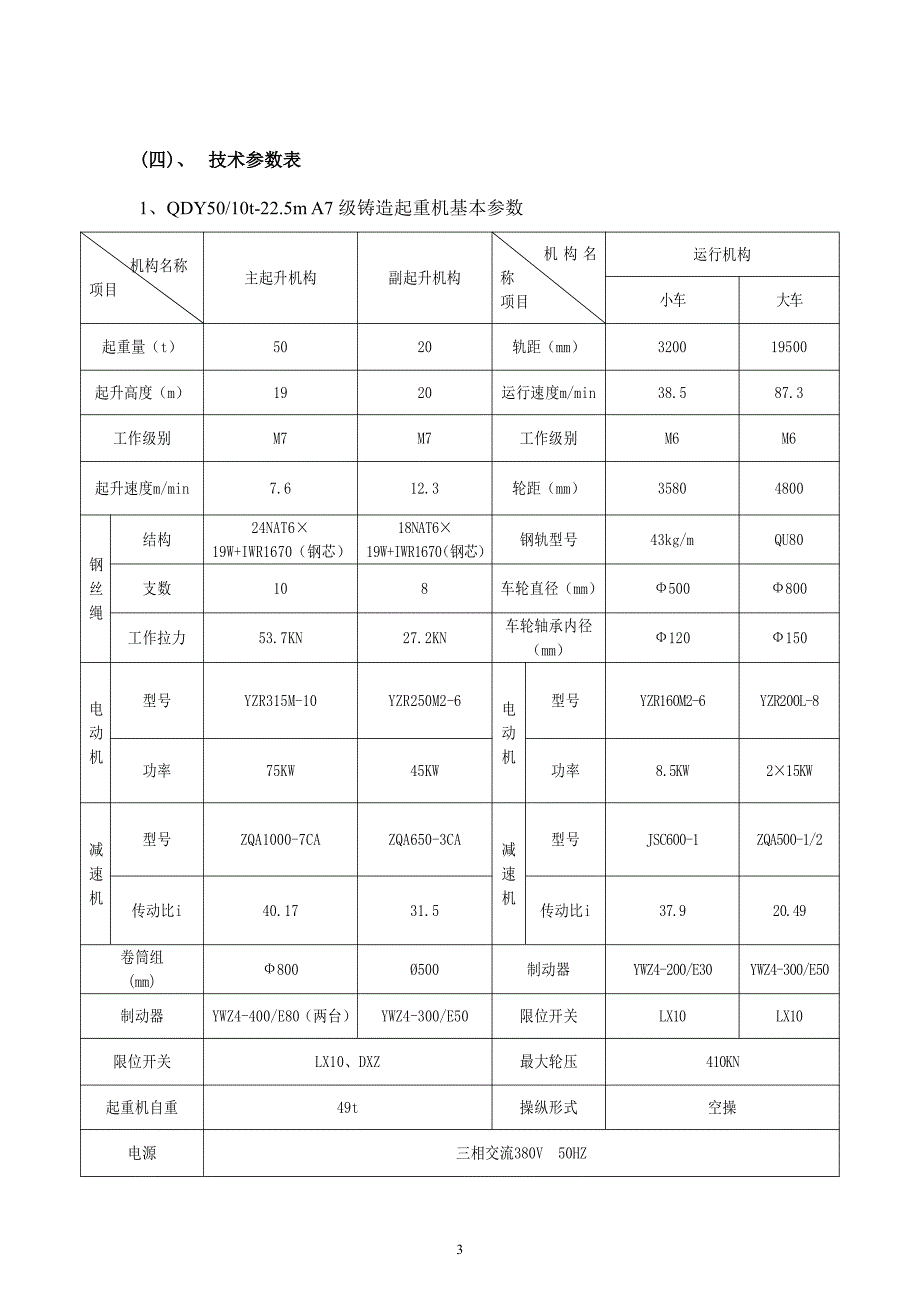 QDY50t 冶金吊技术方案_第3页