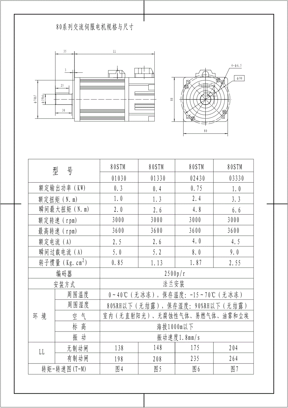 KND伺服电机选型样本V1.0_第4页