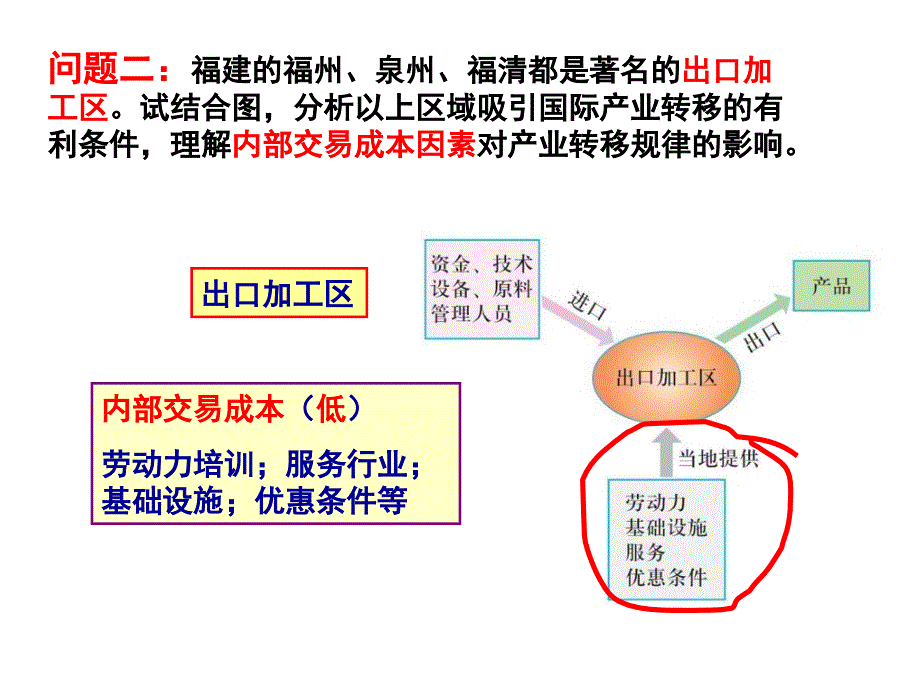 10.3工业(产业)转移_第4页