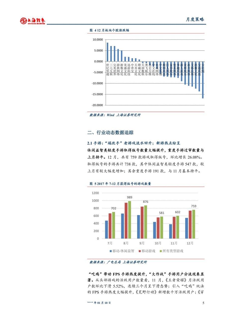 游戏行业2018年1月月度策略：游戏行业持续高景气，新游看点纷呈_第5页