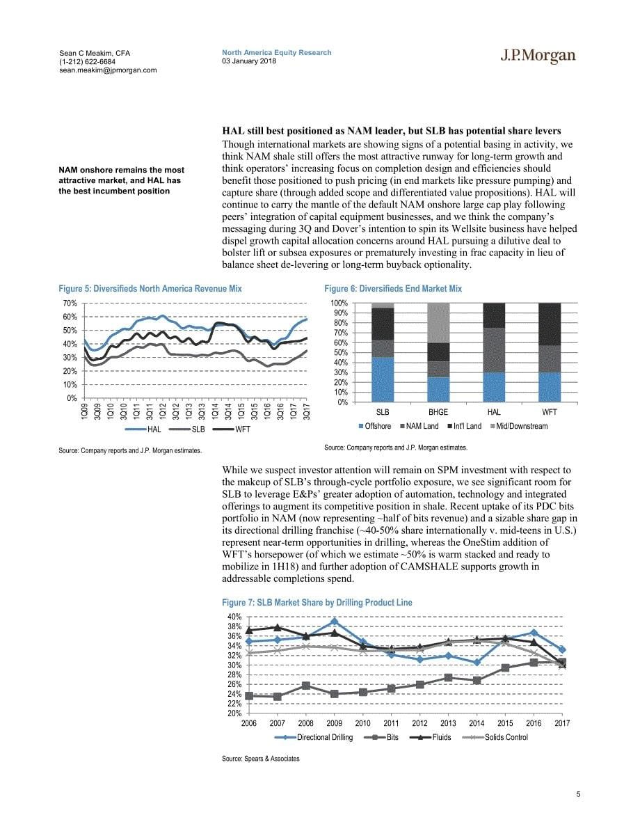 J.P. 摩根-美股-石油服务与设备行业-美国油服与设备2018年子部门展望_第5页
