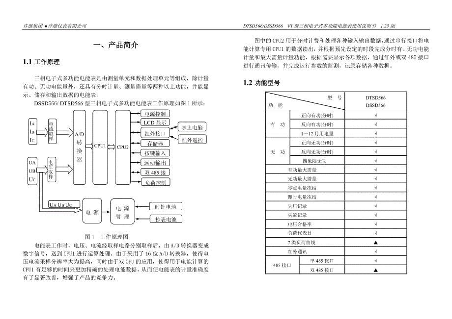 DT(S)SD566-Ⅵ型 说明书_第5页