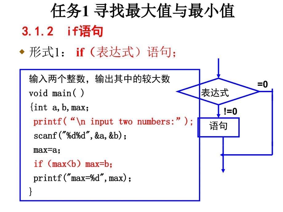 C语言 学生成绩分等级及分组汇总_第5页