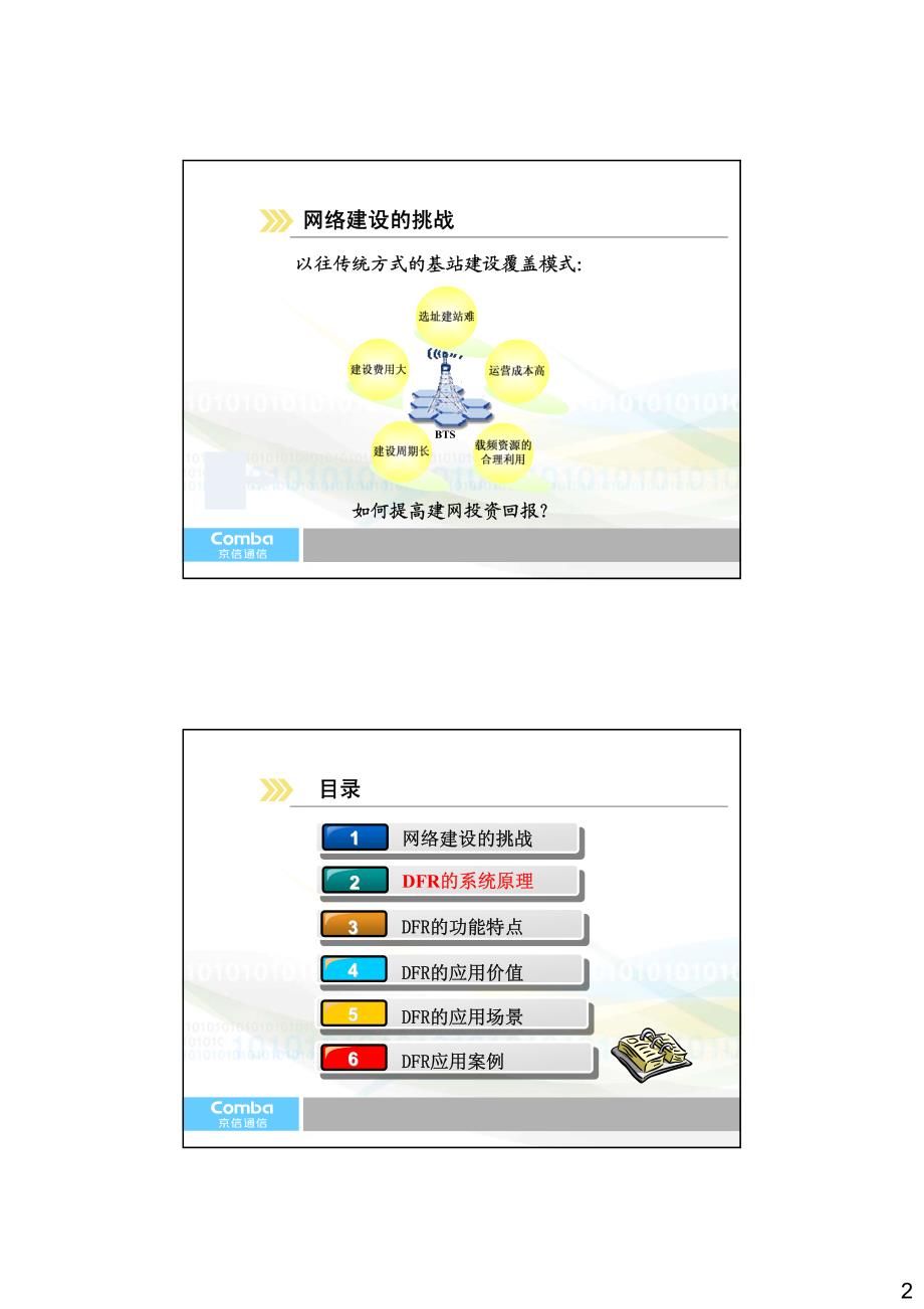 CDMA数字光纤直放站技术交流_第2页