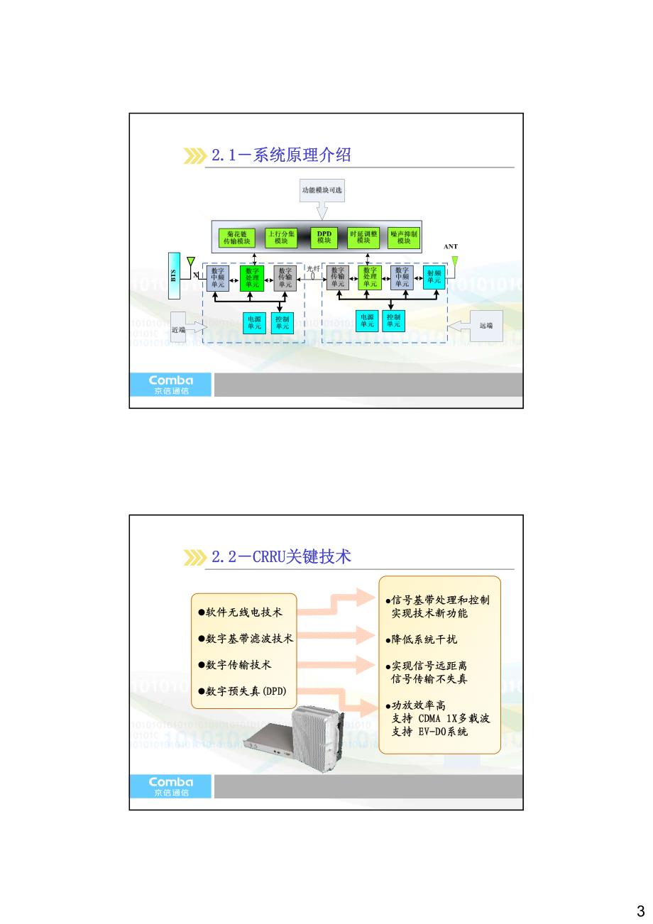 CDMA数字光纤直放站技术交流_第3页