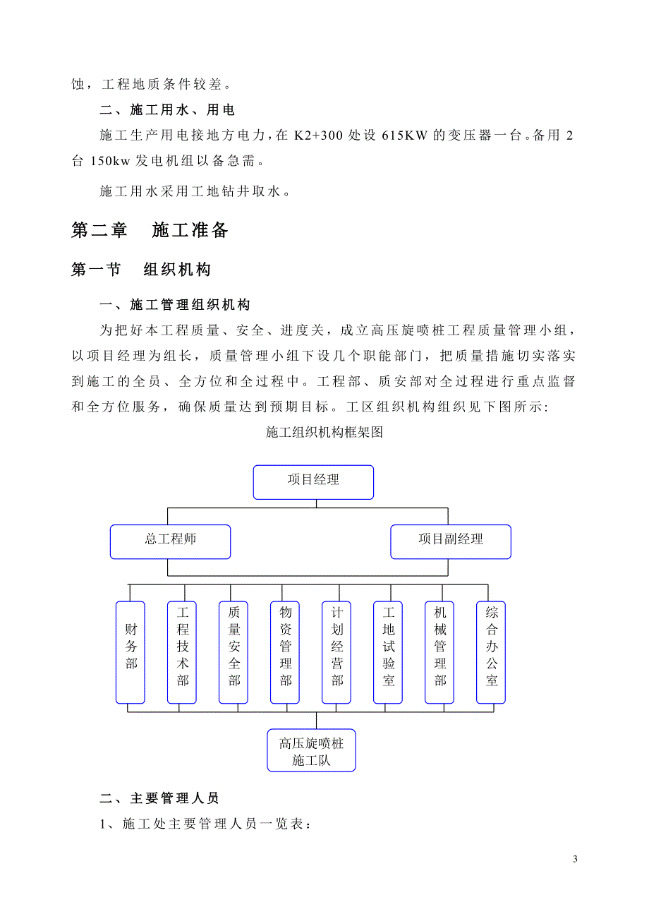 A2标高压旋喷桩施工方案_第4页