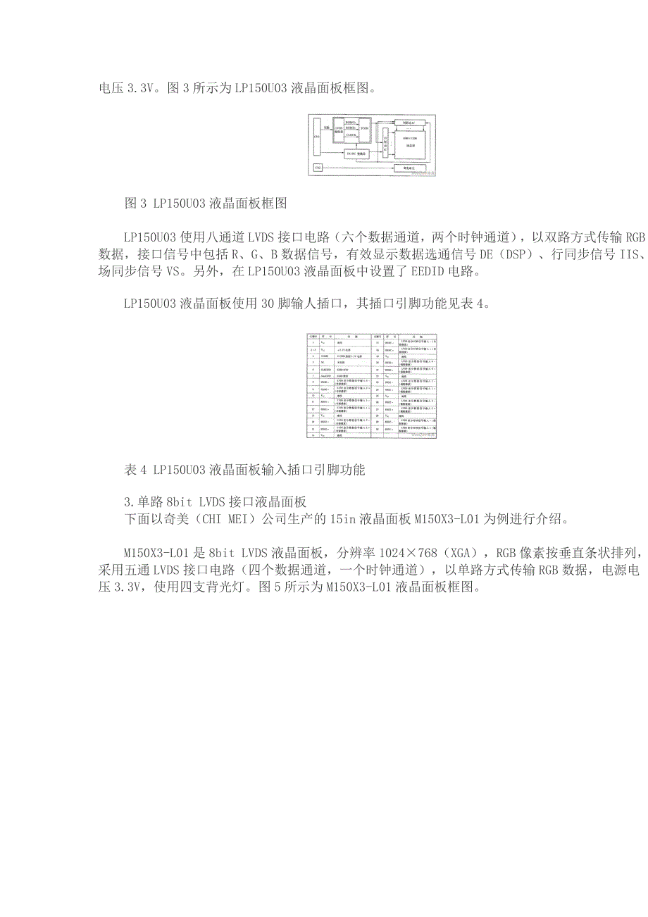 LVDS常规接口定义_第3页