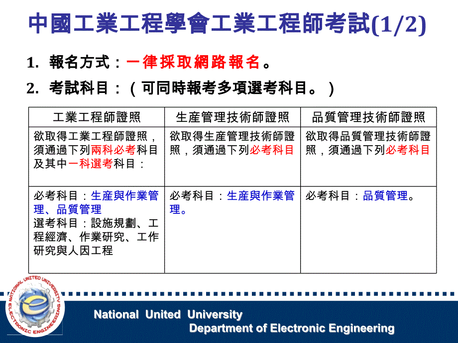 NationalUnitedUniversityDepartmentofElectronic_第2页