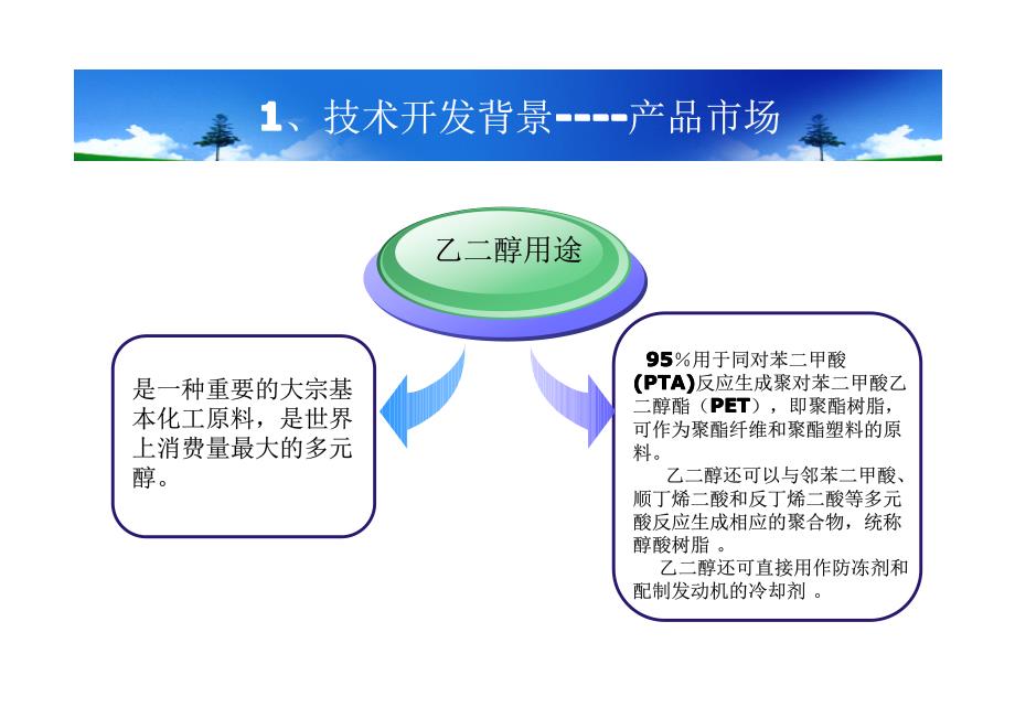 WHB新技术(煤制聚合级乙二醇)_第3页