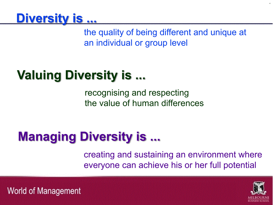 Managing Diversity  管理多样化_第2页