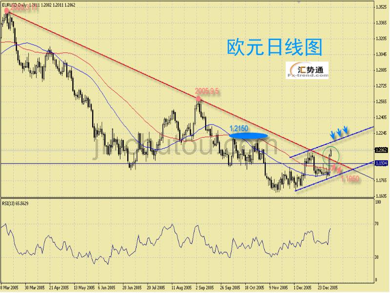 1.关于声音,由于是用网络传输,声音会有延迟,或是听不_第2页