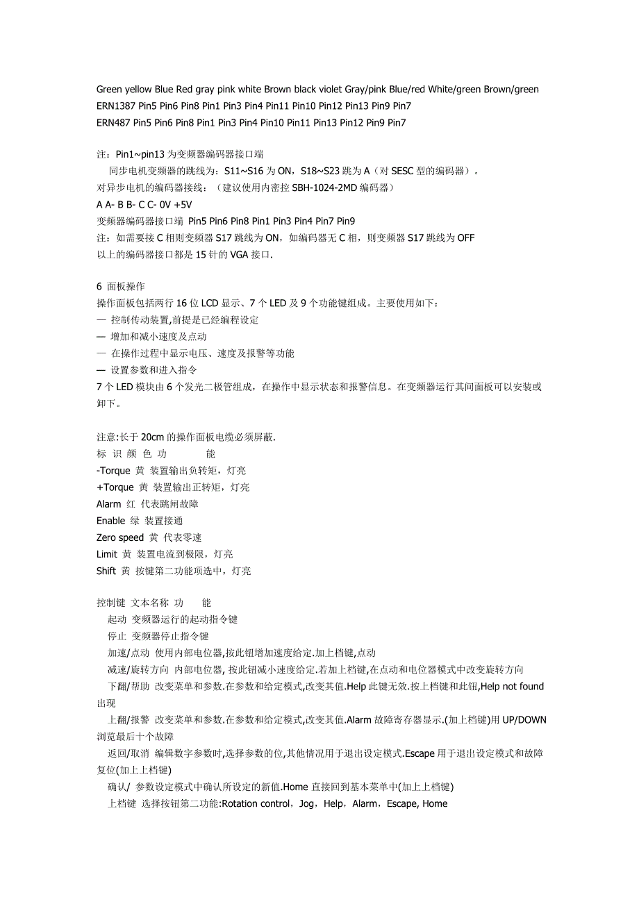 SIEI变频器的中文说明_第4页