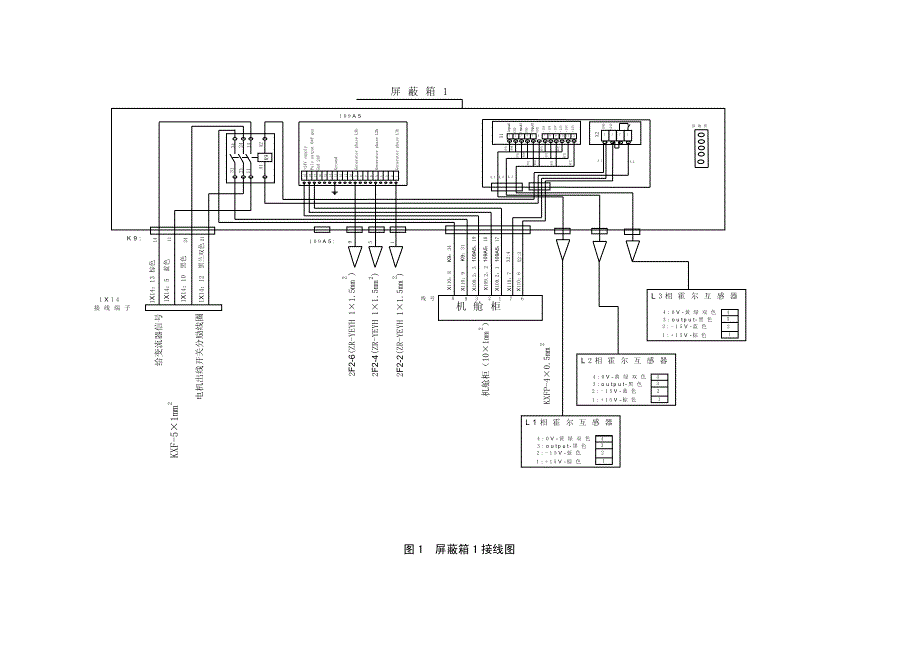 VERTECO屏蔽箱接线工艺_第4页