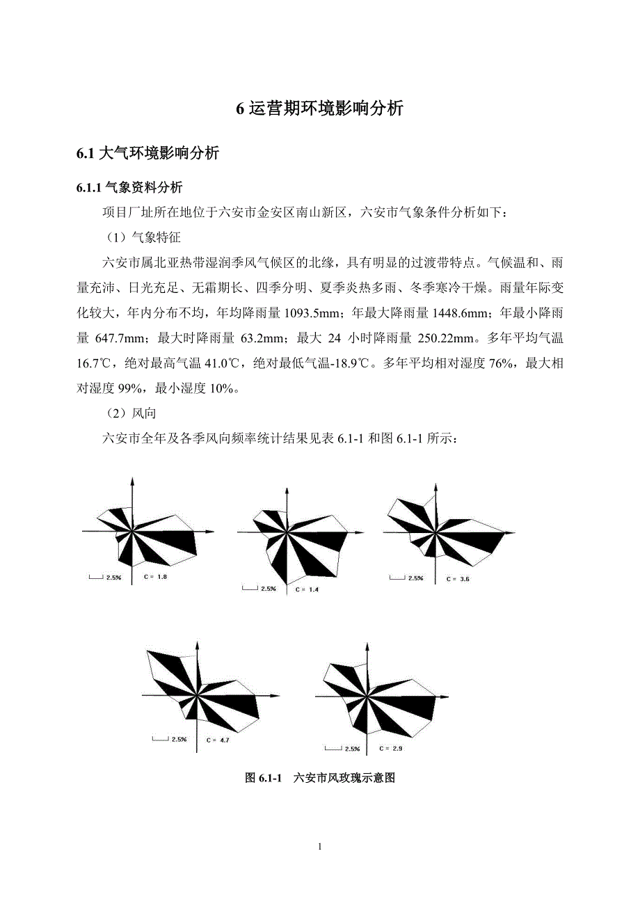 6运营期环境影响分析_第1页