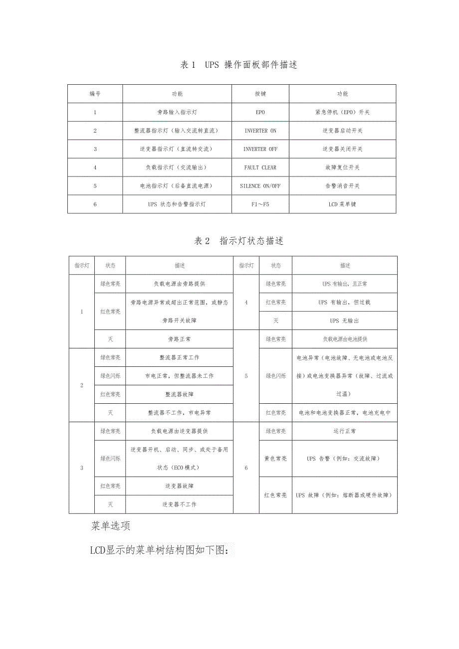 UPS及蓄电池维护(puer)(艾默生120kUPS及三组蓄电池并联)_第3页