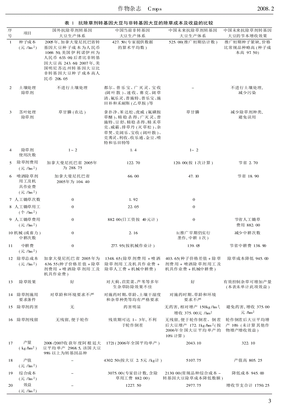 转基因和非转基因大豆生产体系_第3页