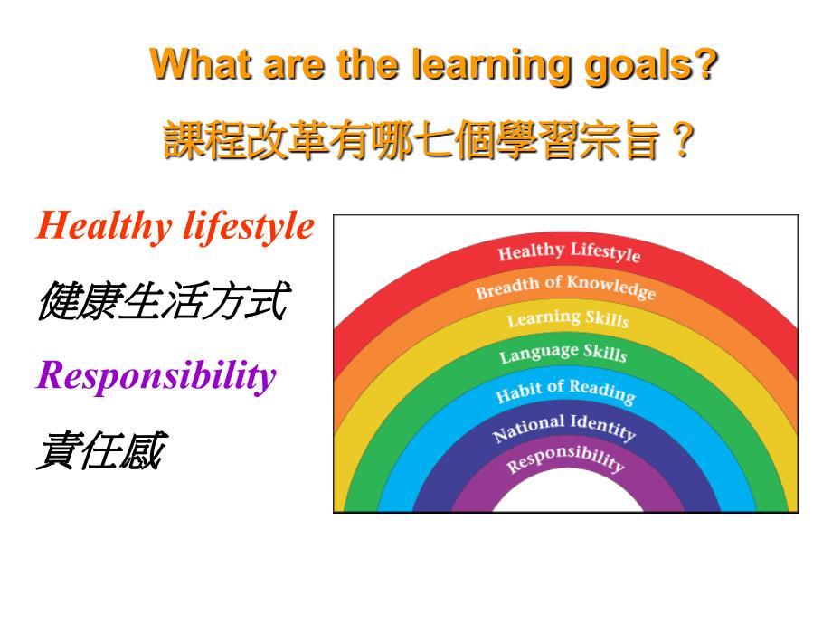 HealthySchoolsHealthyLivingandSocialHarmony校园健康_第4页