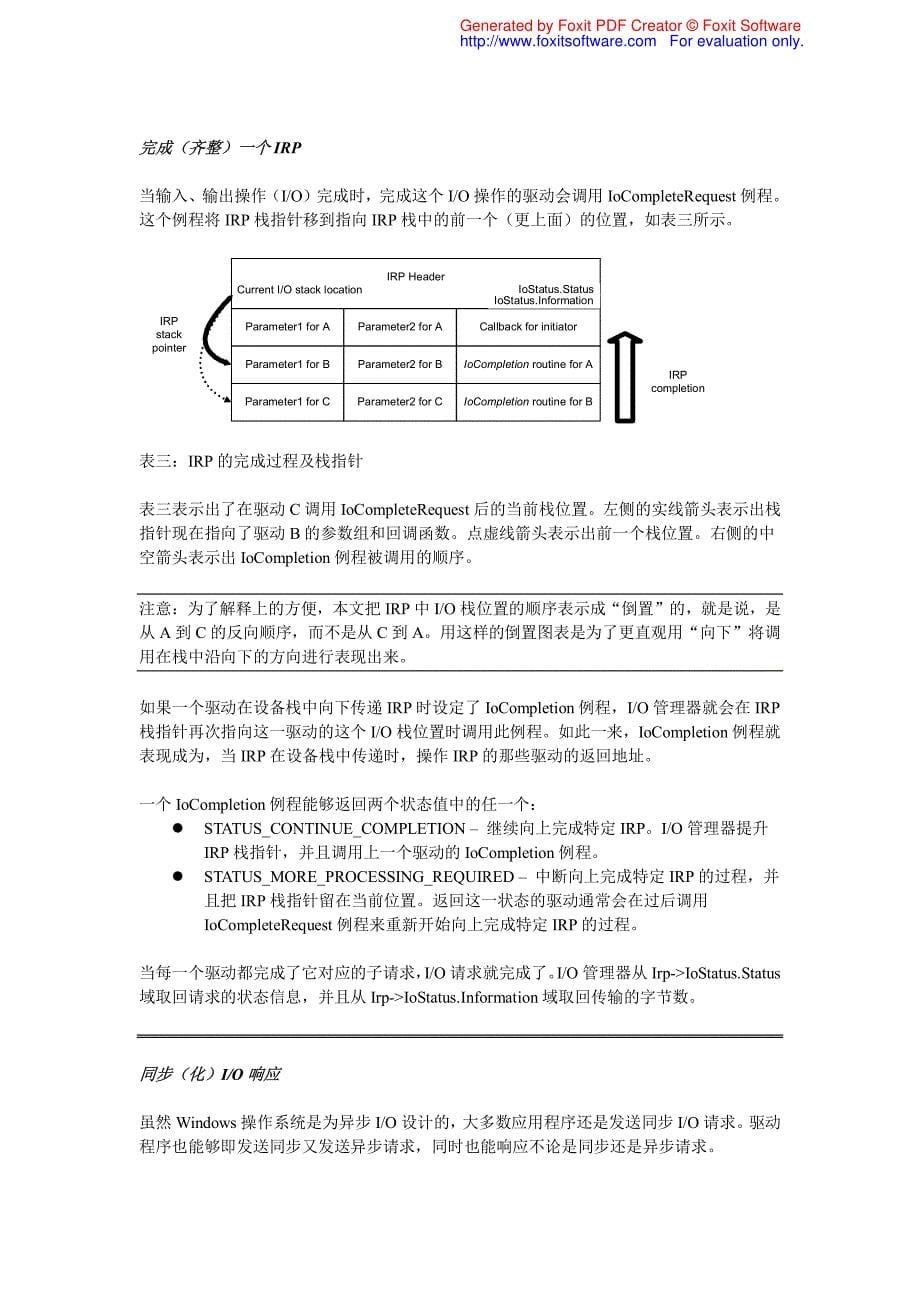 操作IRP所有驱动开发人员都要知道的知识（Draft）_第5页