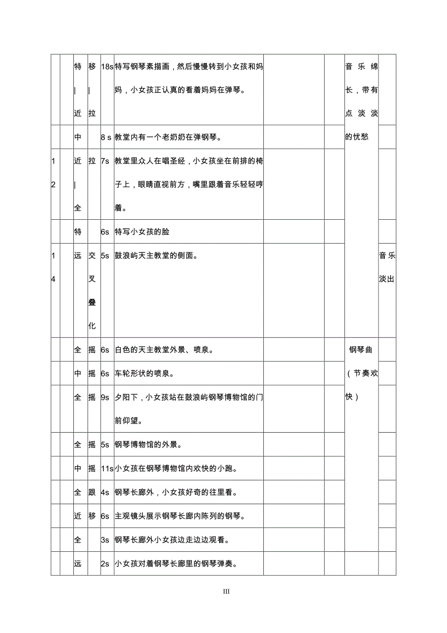 《鼓浪语》分镜头稿本_第2页