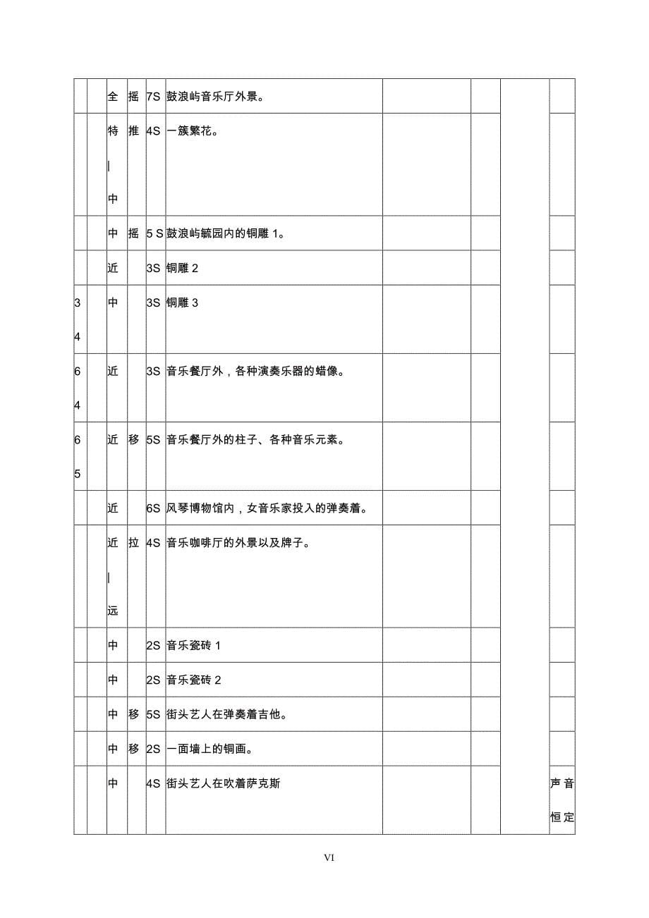 《鼓浪语》分镜头稿本_第5页