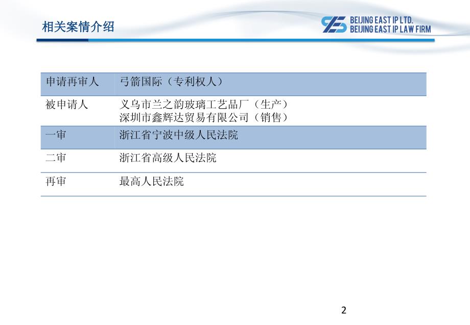 餐具用贴纸侵权案案例评析_第2页