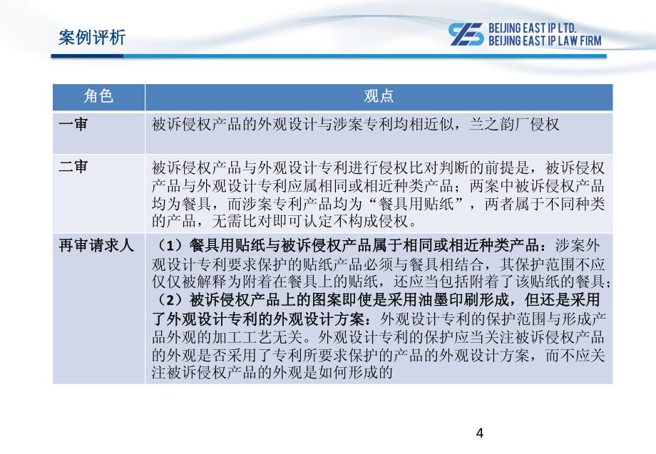 餐具用贴纸侵权案案例评析_第4页