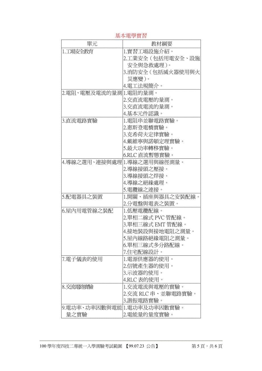 电工机械单元教材纲要_第5页