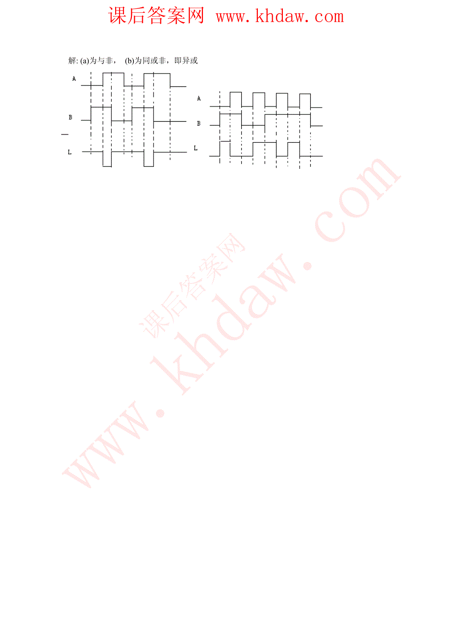 电子技术基础数字部分第五版课后答案_第2页