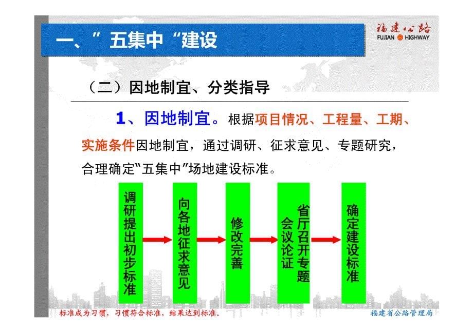 福建标准化建设手册3_第5页