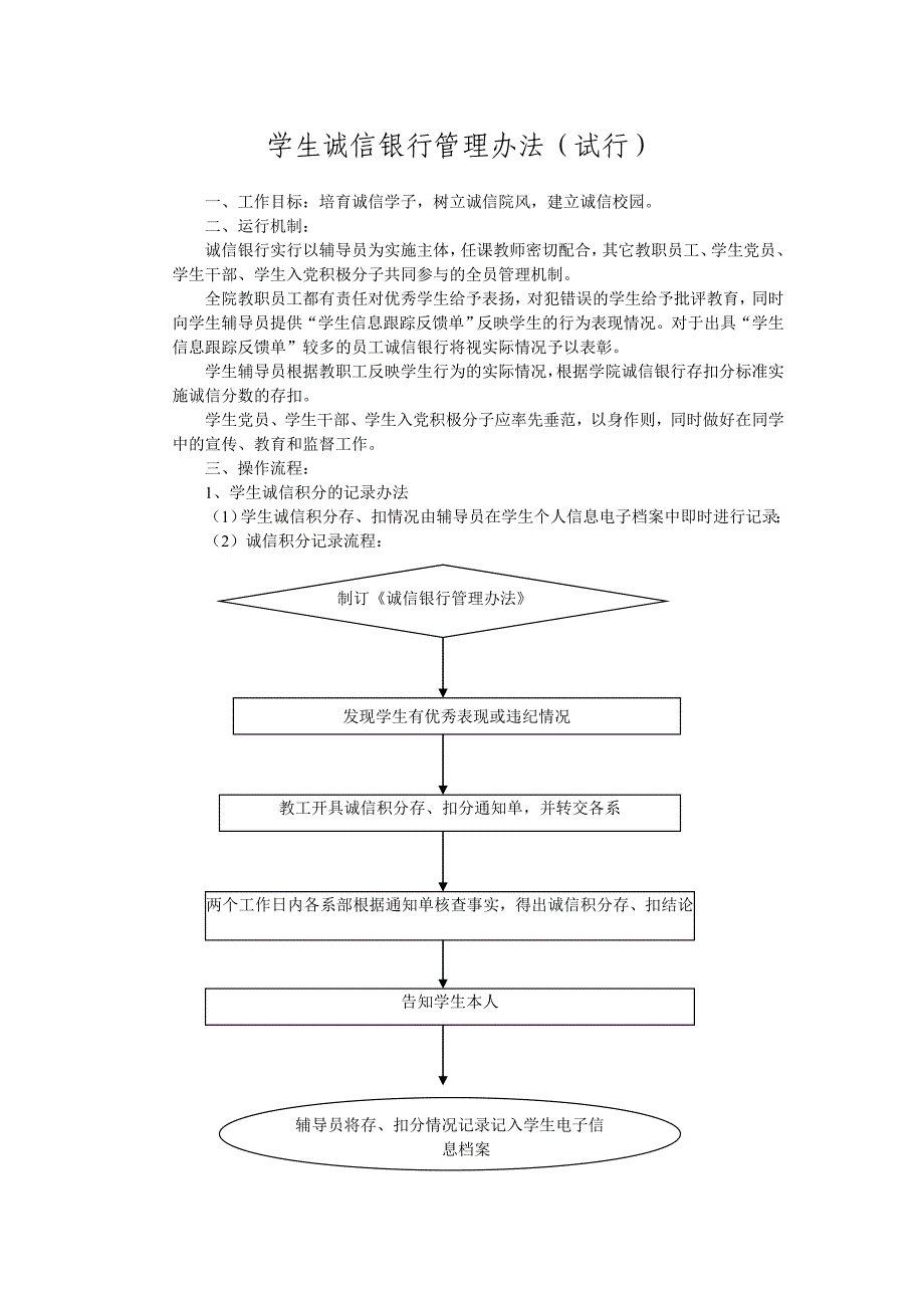 诚信银行和第二课堂加分情况_第1页