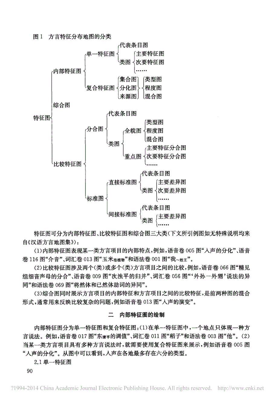 方言特征分布地图的分类及绘制_第3页