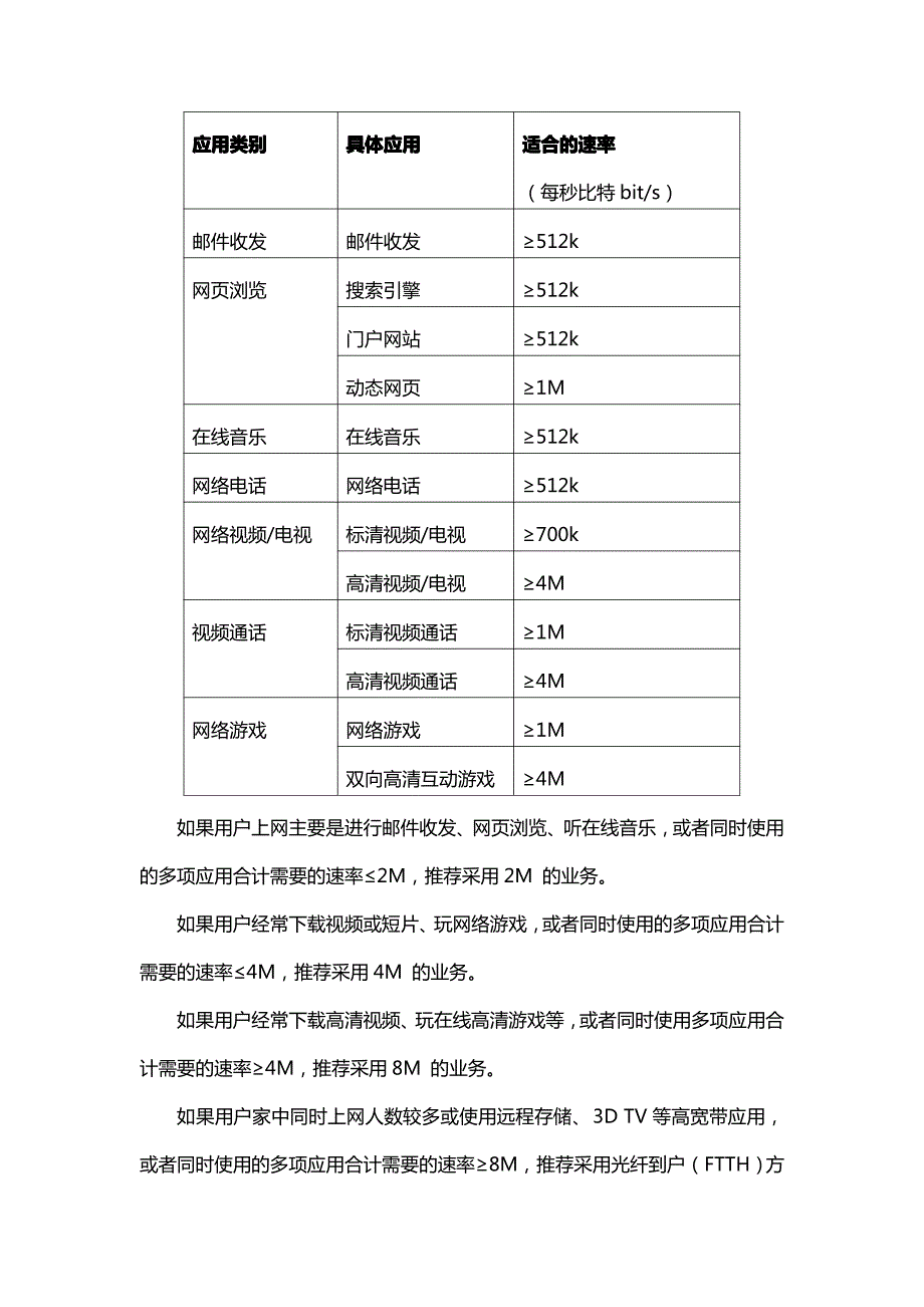 《宽带上网手册》_第2页