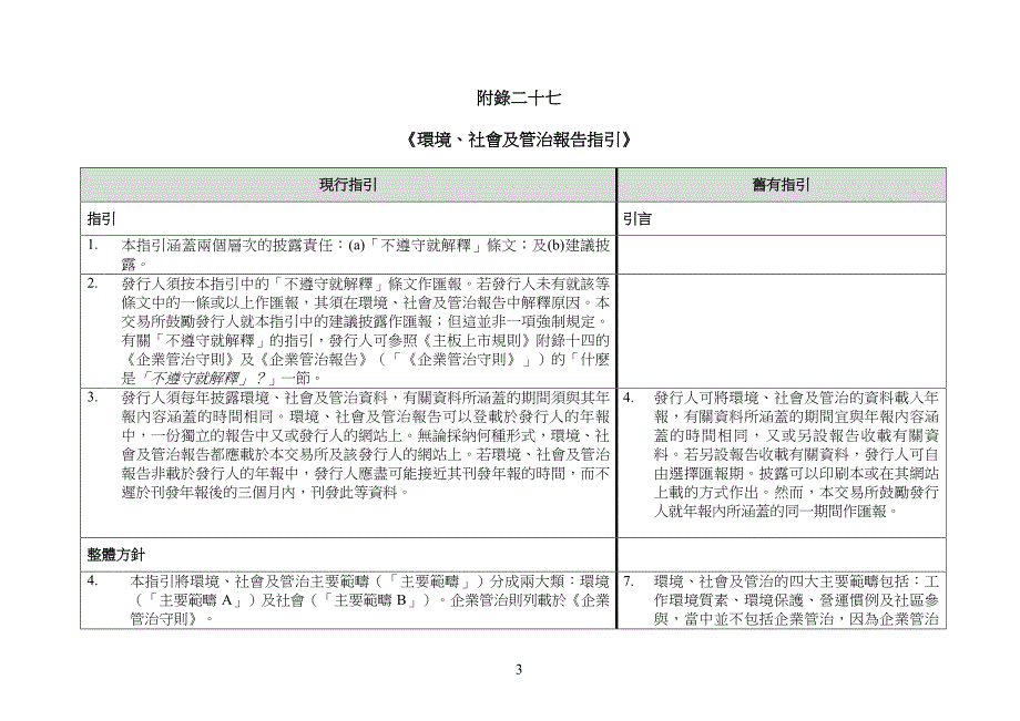 《主板上市规则》第十三章_第3页